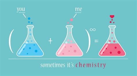 THE CHEMISTRY BETWEEN NAIJABANGKING AND .